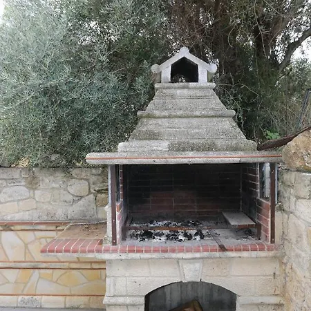 Niko Βίλα Άφυτος